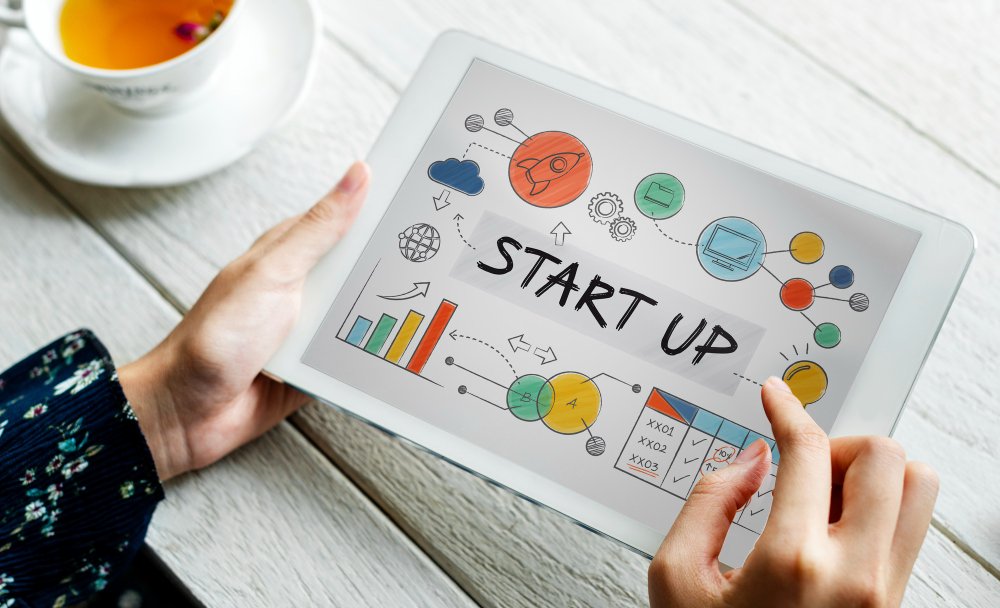 Small and Medium Businesses